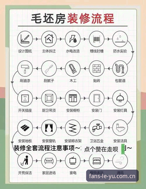 乐鱼体育平台实用指南：从下载安装到安全体验的全流程解析