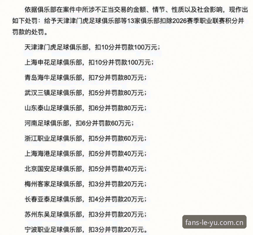 足协第三批禁足名单详解：乐鱼体育平台数据观察