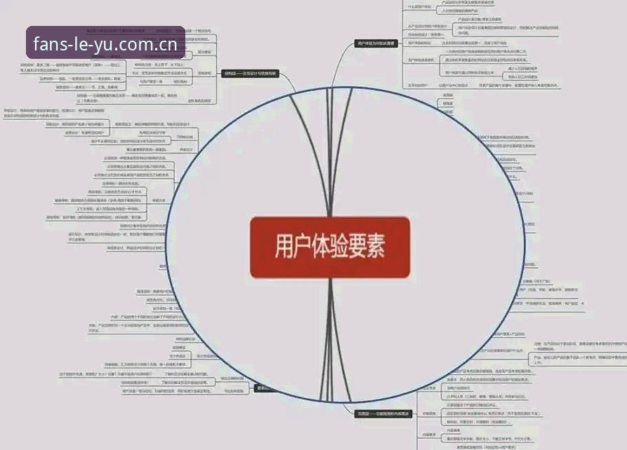 乐鱼体育软件怎么样？从技术架构到用户体验的全面深度分析